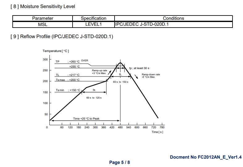 球信网·-英特尔18A良率已超越三星？